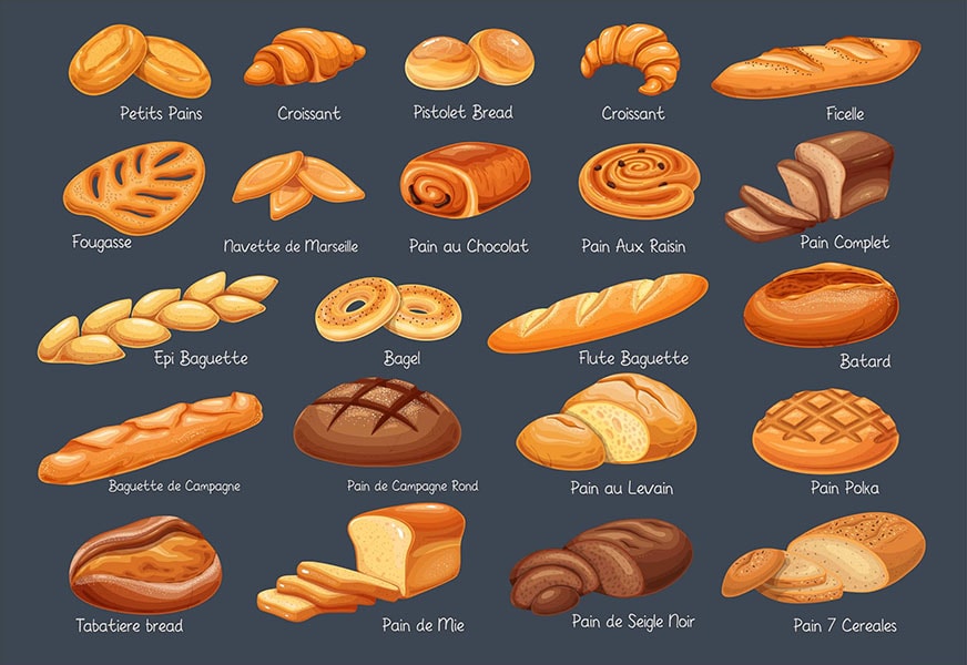 breads