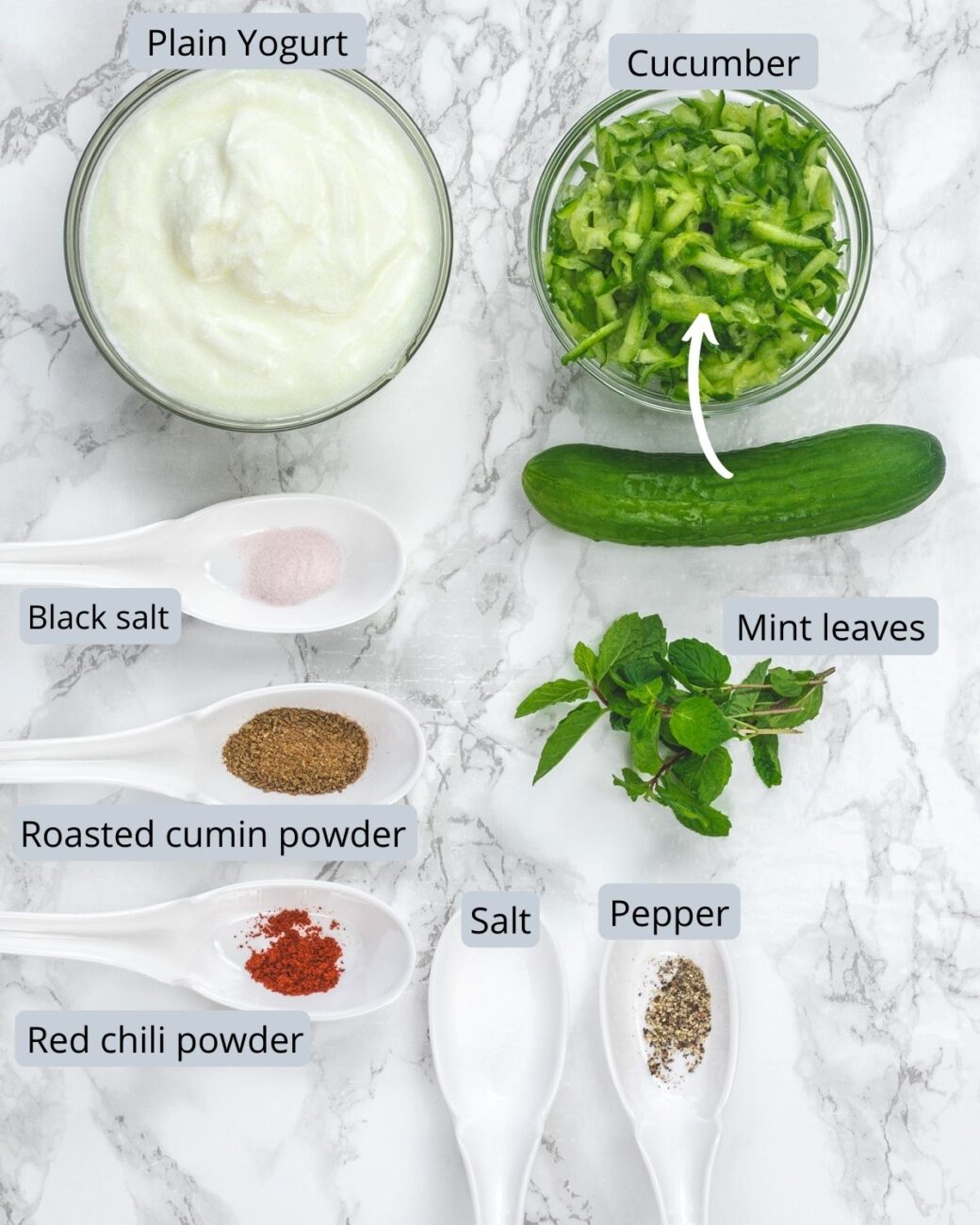 cucumber raita ii