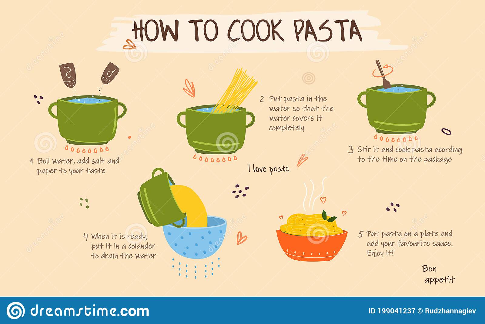 5 step recipe for pasta