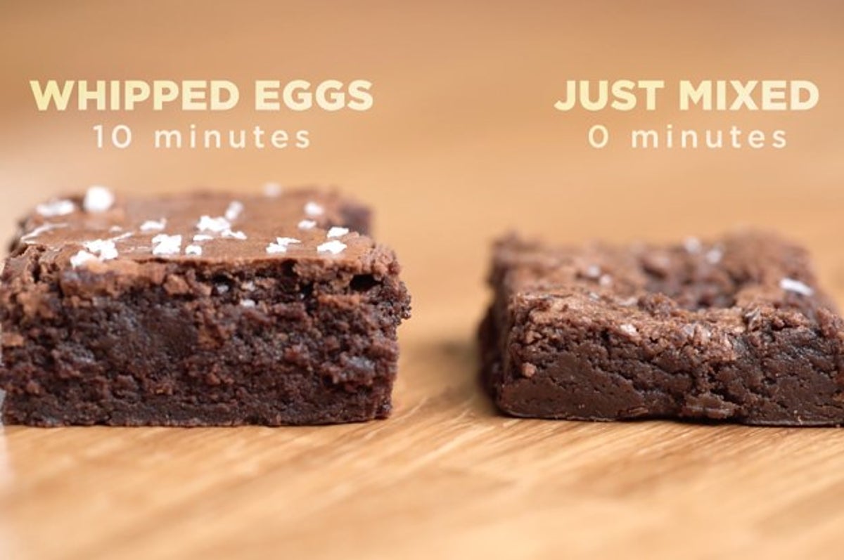 best recipe to make brownies in it